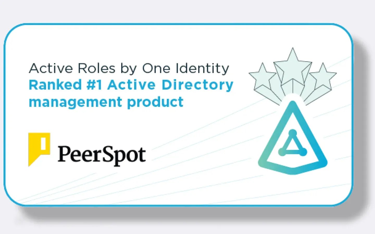 A PeerSpot award card: Active Roles by One Identity, ranked #1 Active Directory management product