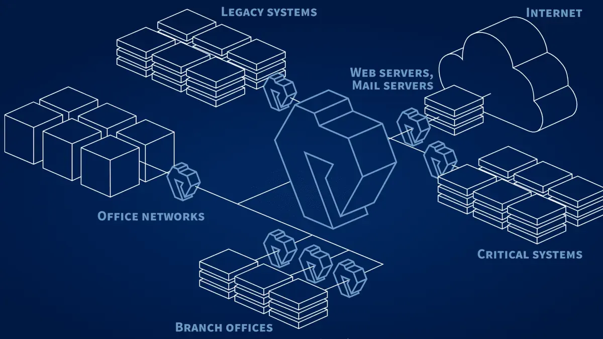 Diagram of log sources: legacy systems, office networks, branch offices, web and mail servers, and critical systems